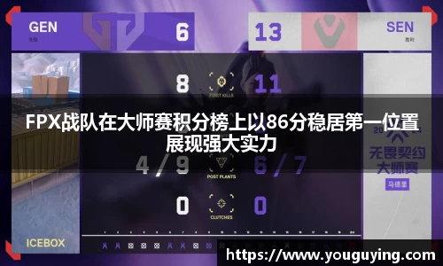 FPX战队在大师赛积分榜上以86分稳居第一位置展现强大实力
